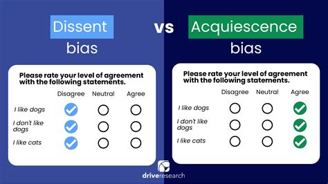 bias in a sample for a quantitative study refers to|response bias definition.